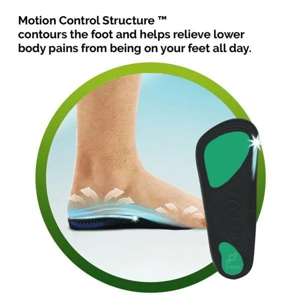 Ball of Foot & Arch Pain Relief Insoles Small