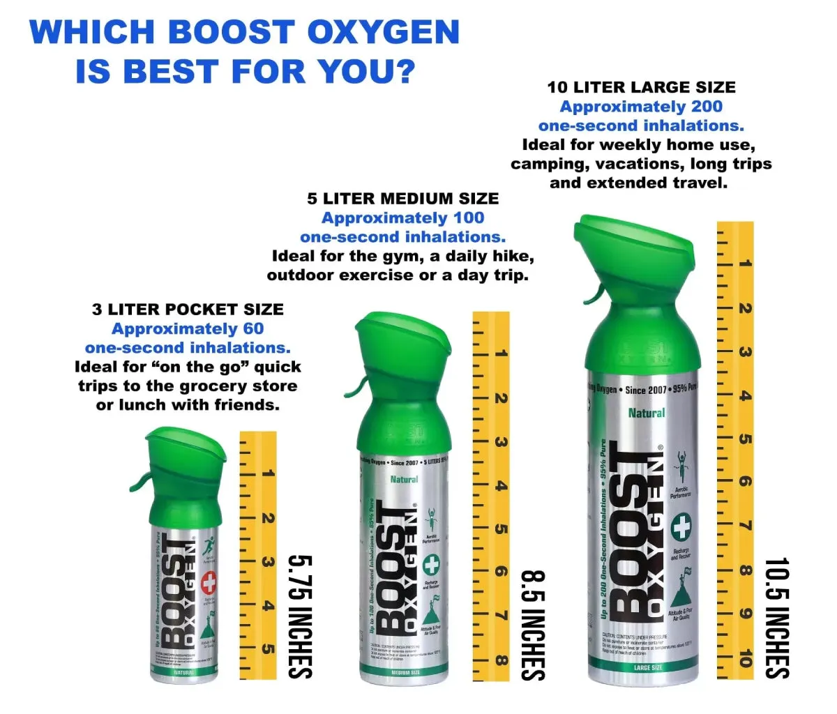 Boost Oxygen® SPORT Portable Oxygen