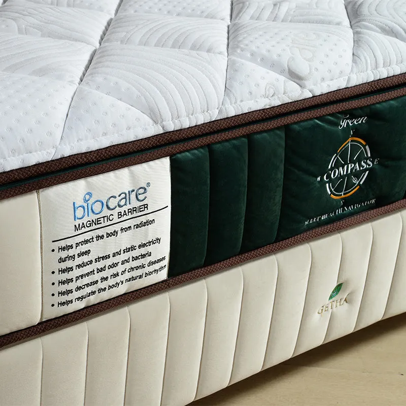 Compass Green Mattress