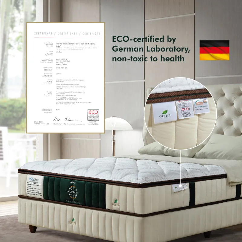 Compass Green Mattress