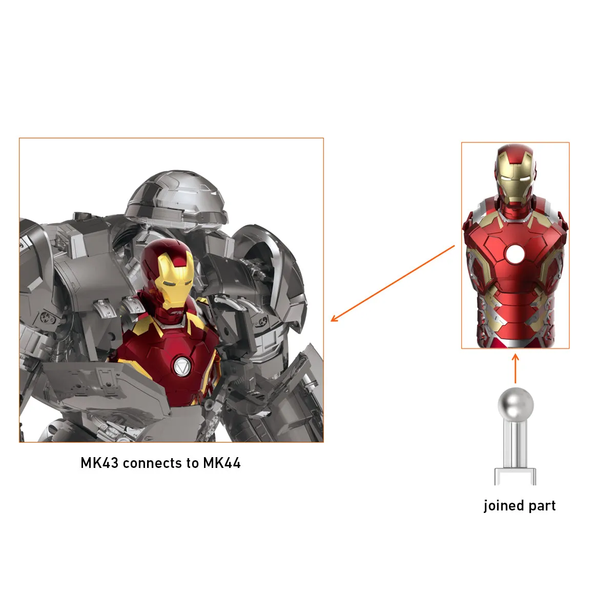 HiPlay Fondjoy, Hulkbuster MK44, Assembly Model Kits