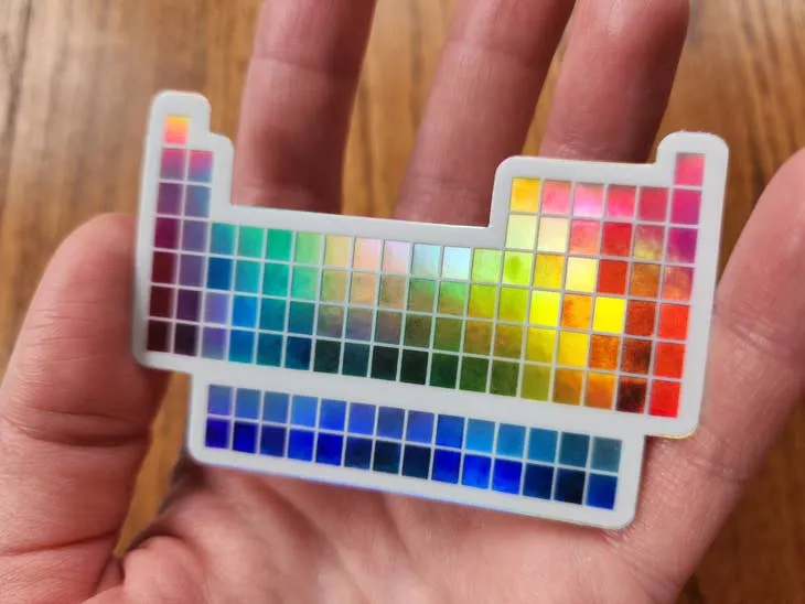 Periodic Table Vinyl Sticker