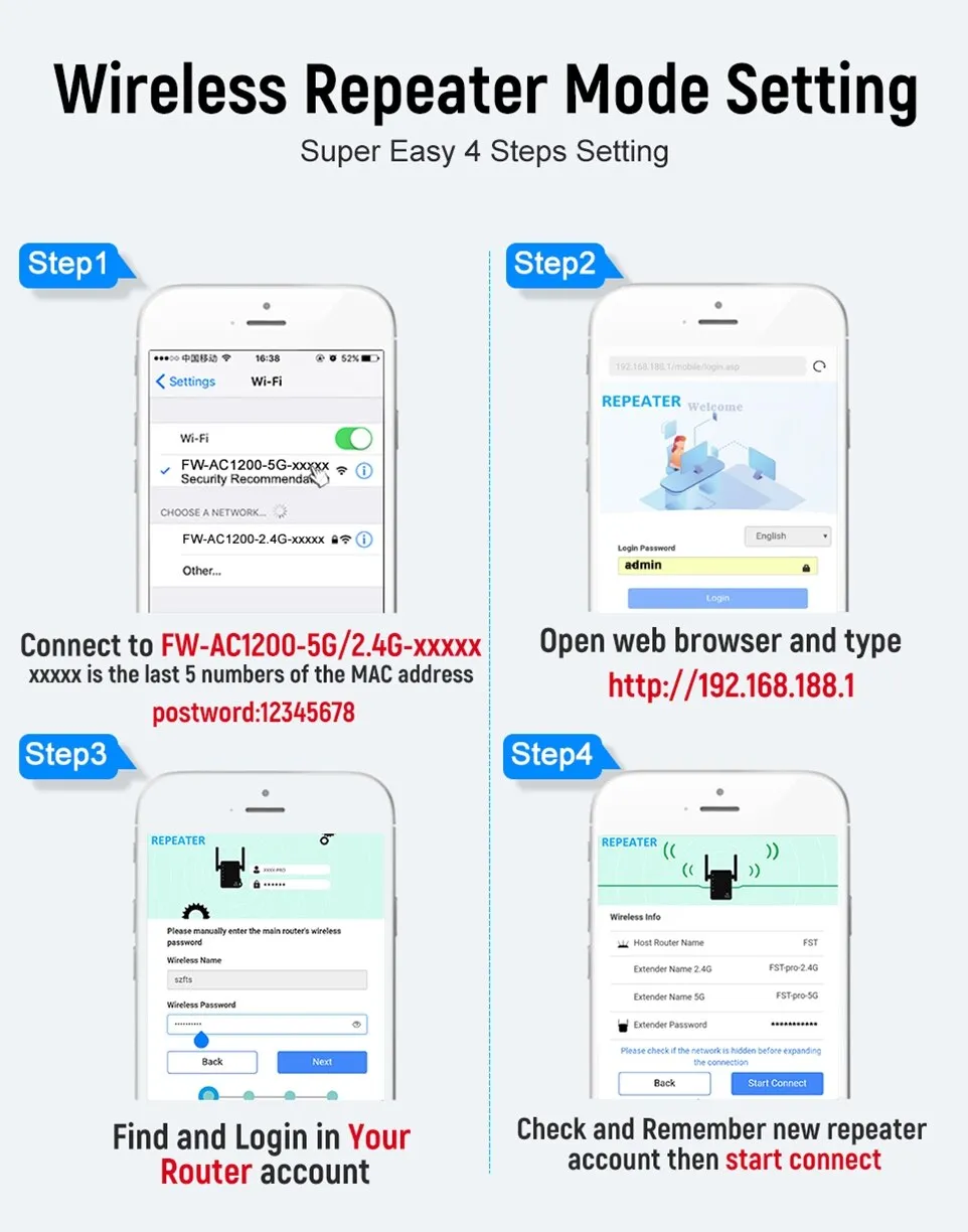 WiFi Repeater / Extender